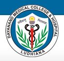 Dayanand Medical College  Hospital Ludhiana