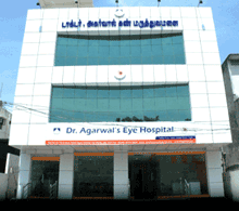 Agrawal Eye Hospital Ashok Nagar