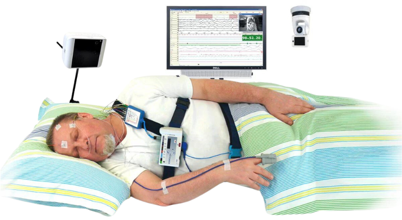 Polysomnography